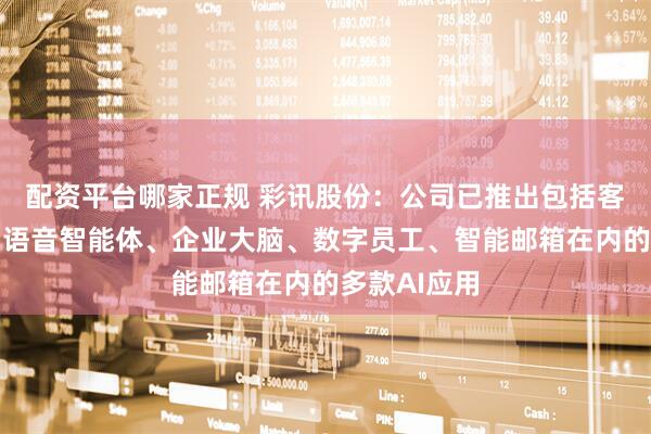 配资平台哪家正规 彩讯股份：公司已推出包括客服智能体、语音智能体、企业大脑、数字员工、智能邮箱在内的多款AI应用